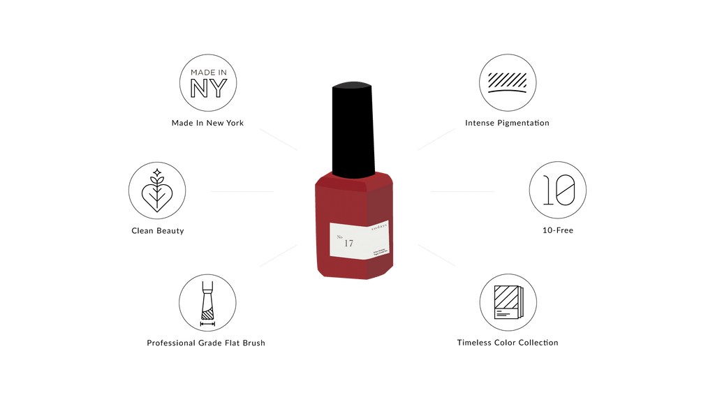Sundays nail polish in Canada. Non-toxic, 10 free and vegan beauty. Beautiful variety of colours. This deep red is a classic and will be a go-to red for the holidays.